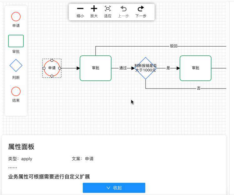 滴滴开源 LogicFlow：专注流程可视化的前端框架